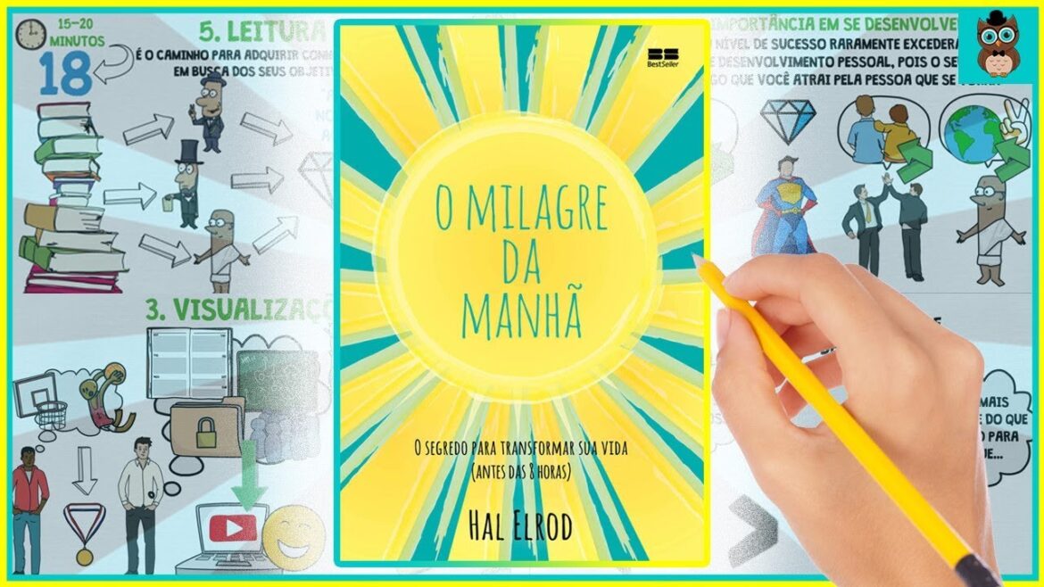 O MILAGRE DA MANHÃ – Os 6 Hábitos Matinais para Transformar a sua Vida | Hal Elrod | Resumo do livro O MILAGRE DA MANHÃ - Os 6 Hábitos Matinais para Transformar a sua Vida | Hal Elrod | Resumo do livro